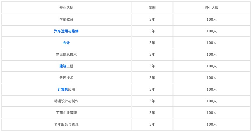 2022年四川威遠(yuǎn)嚴(yán)陵中學(xué)學(xué)費(fèi)多少？