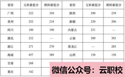 2021年專業(yè)介紹培養(yǎng)具有良好思想道德品質(zhì)、扎實(shí)的學(xué)前教育(學(xué)前教育)