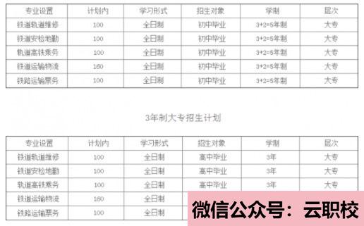 2021年蘭州華中司法職業(yè)學(xué)校招生辦電話