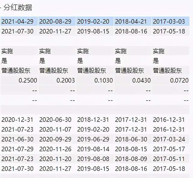 四川3 2公辦學(xué)校排名(成都市公辦3十2職高排名)