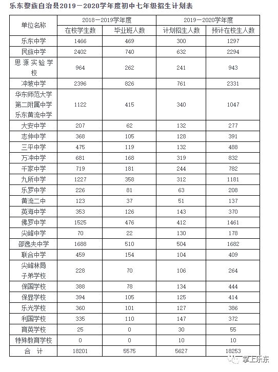 公辦學(xué)校和民辦學(xué)校是什么意思(公辦民營學(xué)校是指什么)