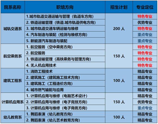 成都五冶職業(yè)學(xué)校是公辦還是民辦的簡單介紹