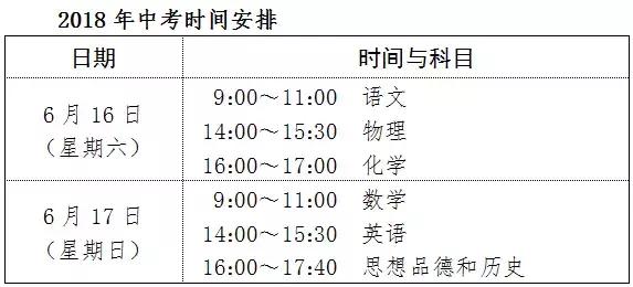 南京公辦中專學校排名(東莞公辦中專學校排名)