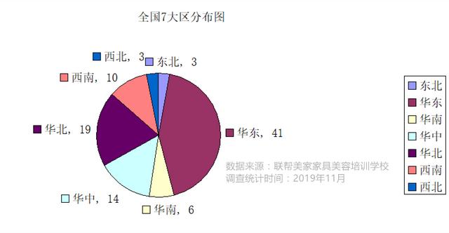 美容學(xué)校哪家好(美容學(xué)校正規(guī)的)