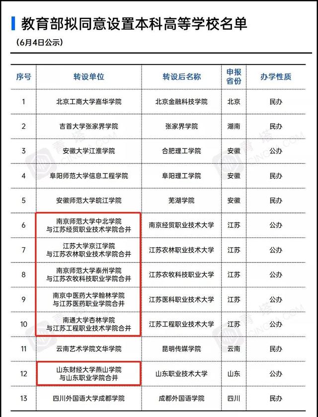 成都機(jī)電工程學(xué)校官網(wǎng)(成都機(jī)電工程學(xué)校官網(wǎng)在線咨詢)