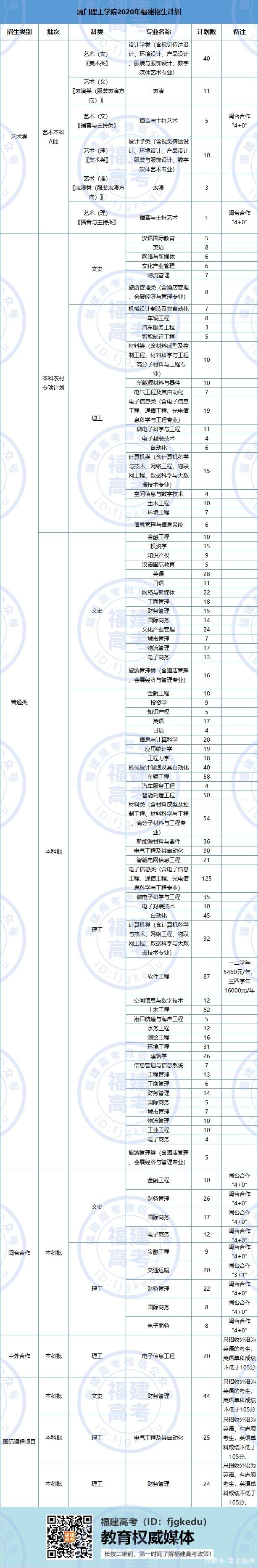 2加3學(xué)校是什么意思的簡單介紹