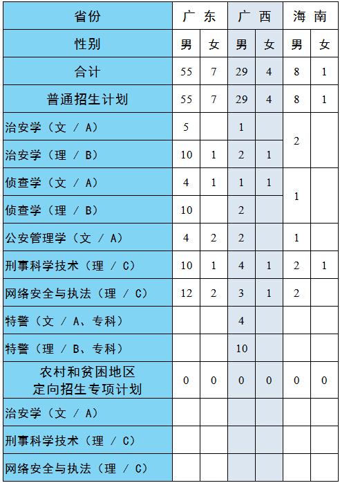 鐵路學(xué)校招生要求(衡陽鐵路學(xué)校招生要求)