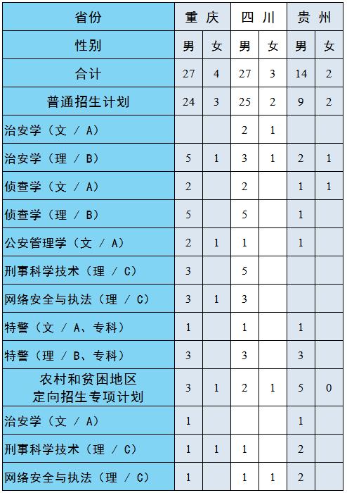 鐵路學(xué)校招生要求(衡陽鐵路學(xué)校招生要求)