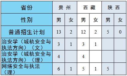 鐵路學(xué)校招生要求(衡陽鐵路學(xué)校招生要求)