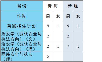 鐵路學(xué)校招生要求(衡陽鐵路學(xué)校招生要求)