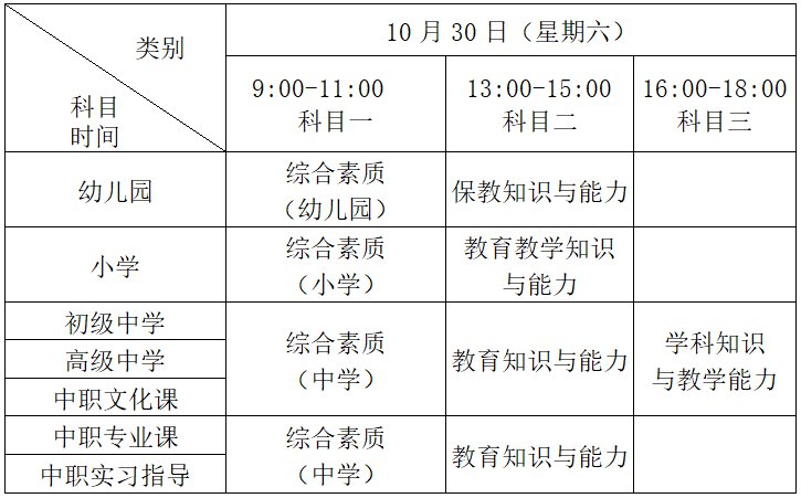 內地職業(yè)學校免費的(內地職業(yè)學校免費的高中)