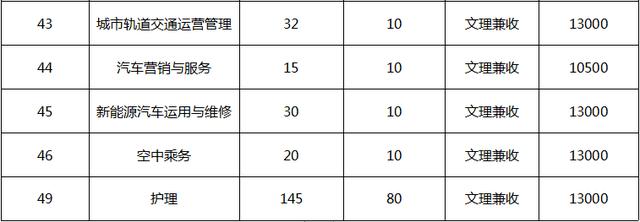 四川科技職業(yè)學(xué)院靠譜嗎(廣東創(chuàng)新科技職業(yè)學(xué)院靠譜嗎)