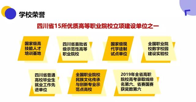 瀘職院單招一般多少分能過(瀘職院單招一般多少分能過2020年)