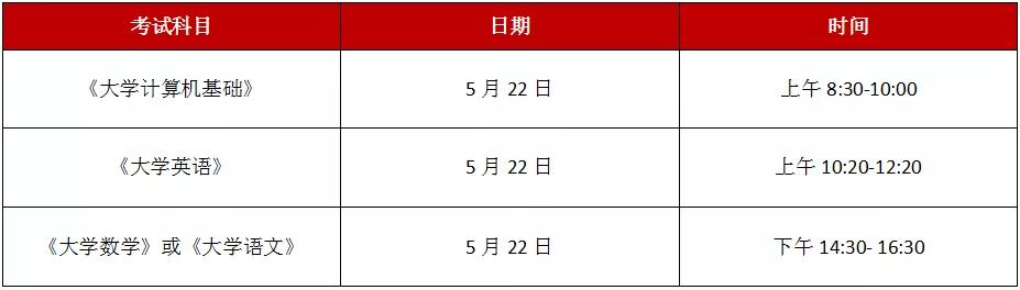 四川哪些?？茖W(xué)?？梢詫Ｉ?四川中醫(yī)藥?？茖W(xué)校專升本)圖3