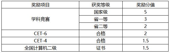 成都航空航天職業(yè)技術學院官網(wǎng)(江蘇航空航天職業(yè)技術學院官網(wǎng))