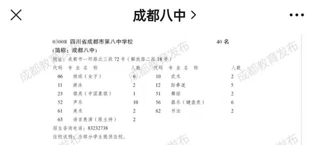 成都比較好的藝體學(xué)校(成都藝體生可以考哪些學(xué)校)