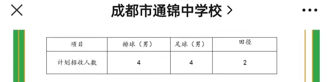 成都比較好的藝體學(xué)校(成都藝體生可以考哪些學(xué)校)