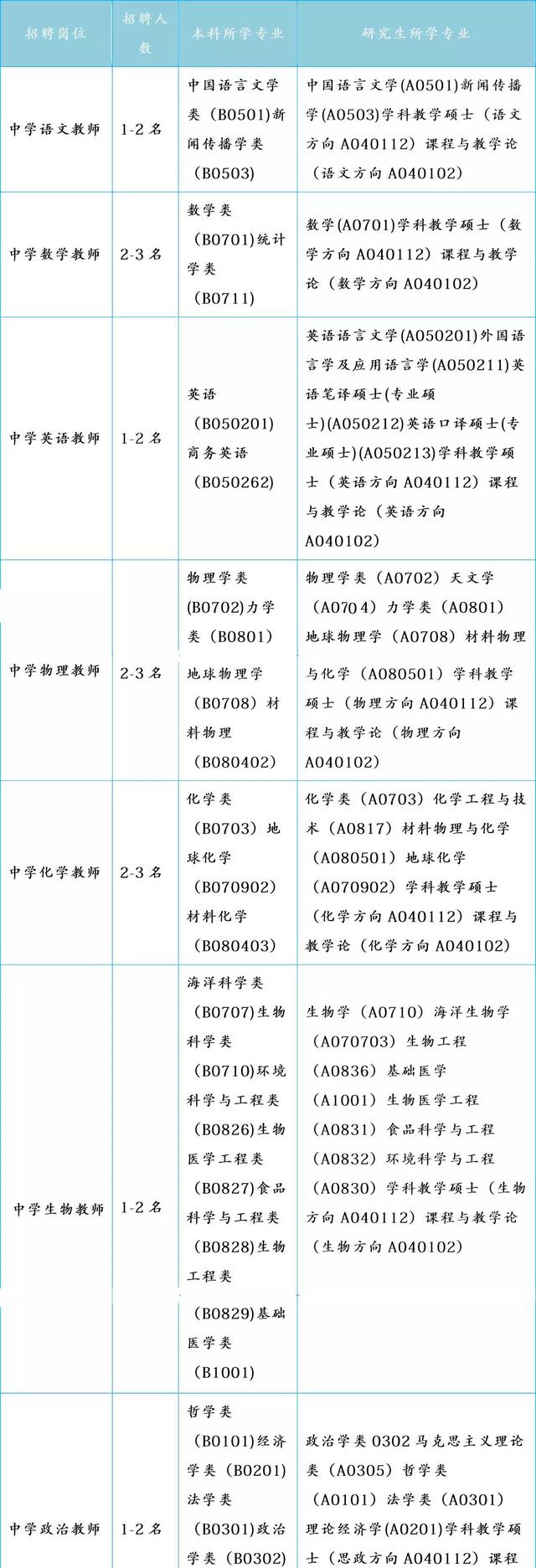 成都新希望職業(yè)學(xué)校地址(成都長(zhǎng)江職業(yè)學(xué)校地址)