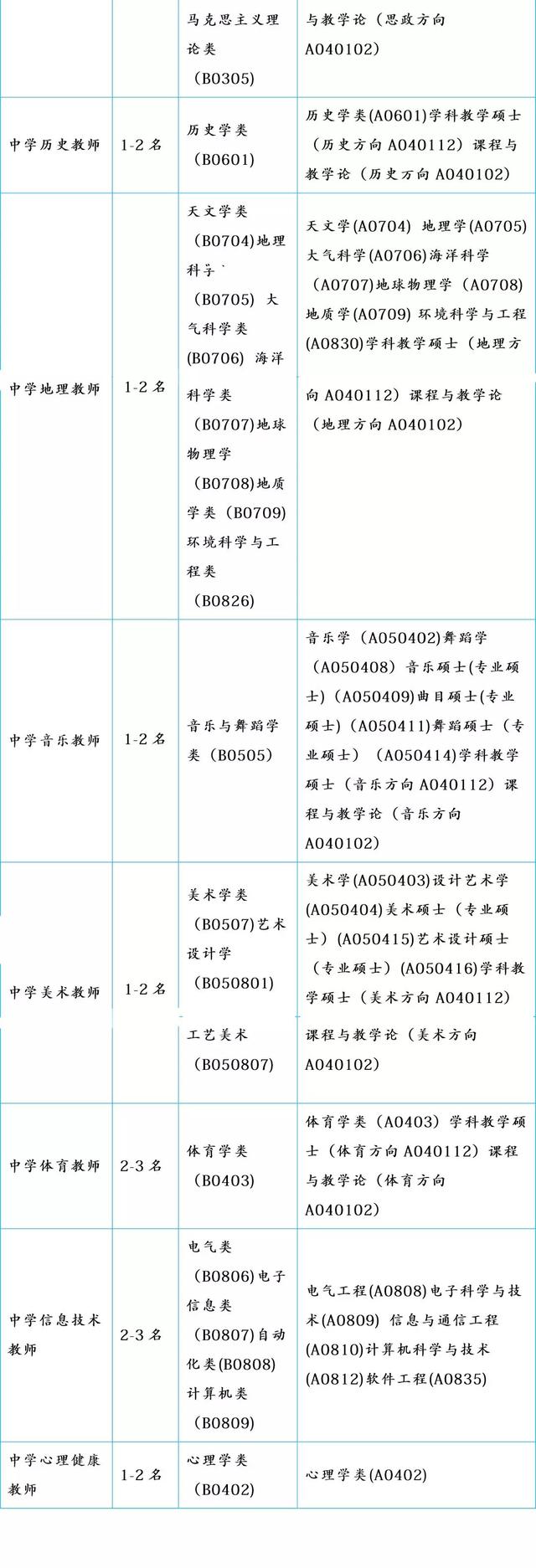 成都新希望職業(yè)學(xué)校地址(成都長(zhǎng)江職業(yè)學(xué)校地址)