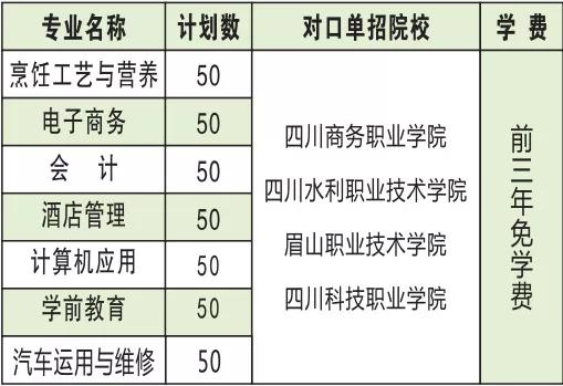 四川職業(yè)技術(shù)學(xué)校官網(wǎng)教務(wù)在線(四川三河職業(yè)技術(shù)學(xué)校官網(wǎng)教務(wù)系統(tǒng))