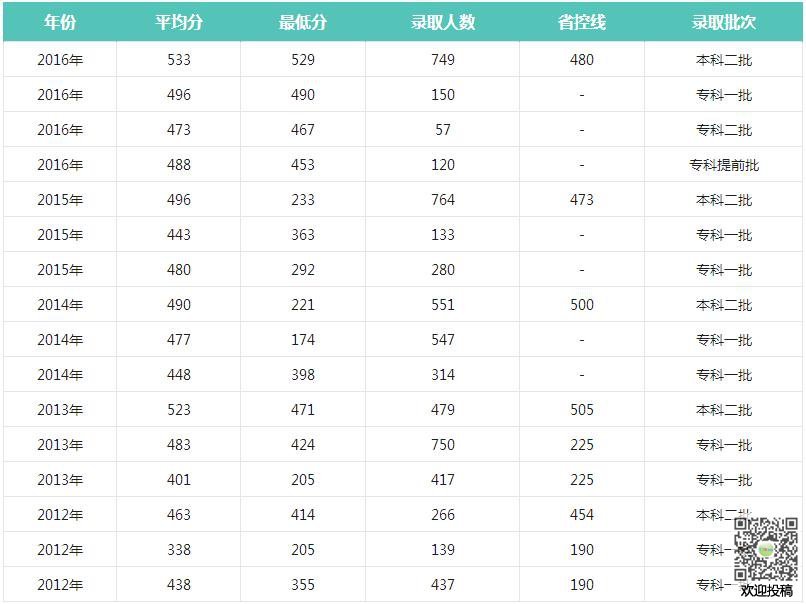 成都市公立學(xué)校排名(成都市初中公立學(xué)校排名2021)