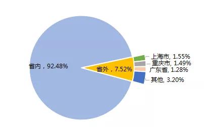 成都職業(yè)技術(shù)學(xué)院是全日制大專嗎(陽(yáng)江職業(yè)技術(shù)學(xué)院全日制大專)