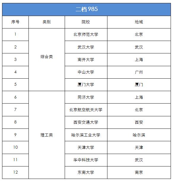 還有哪些學(xué)校在招生(公安學(xué)校招生條件有哪些要求)