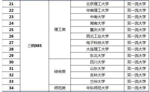 還有哪些學(xué)校在招生(公安學(xué)校招生條件有哪些要求)