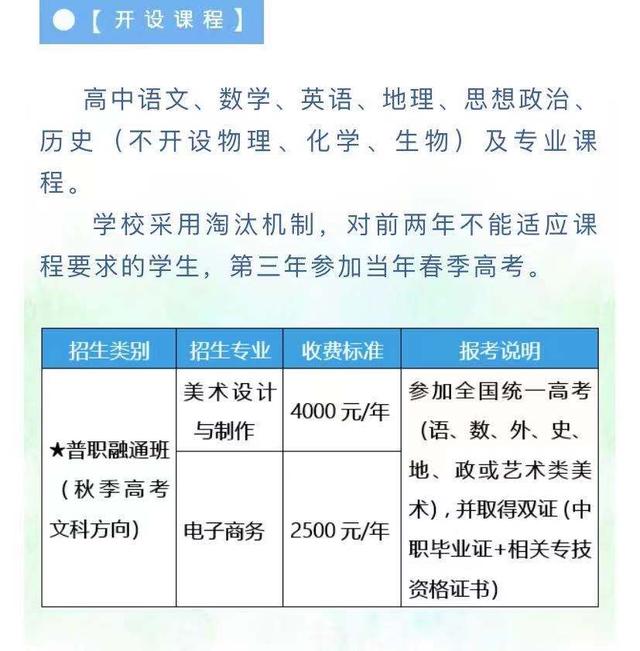 初中畢業(yè)上3十2大專哪個學校好的簡單介紹