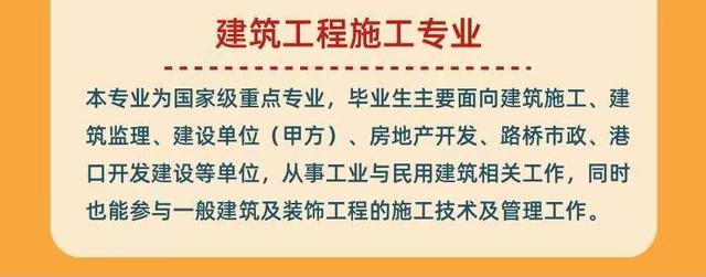 初中畢業(yè)上3十2大專哪個學校好的簡單介紹