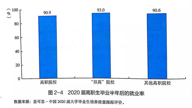 職業(yè)學(xué)校學(xué)什么專業(yè)比較好(高中職業(yè)學(xué)校學(xué)什么專業(yè)好)