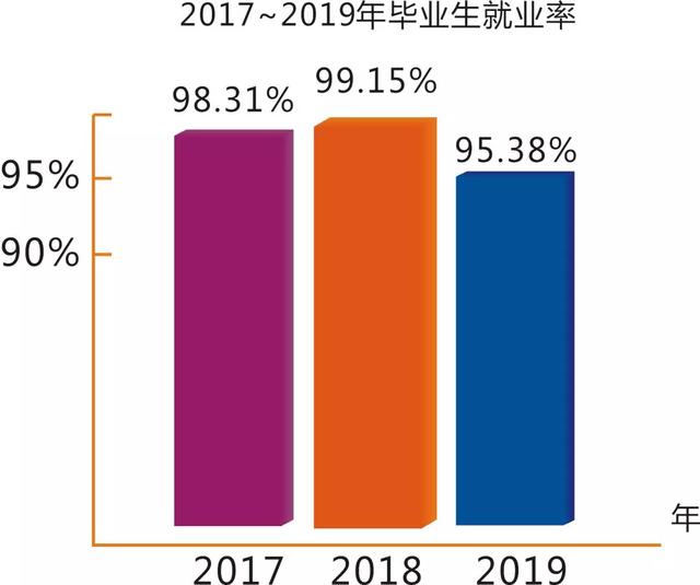 綿陽最好的技術(shù)學(xué)校(綿陽有哪些技術(shù)學(xué)校職中)