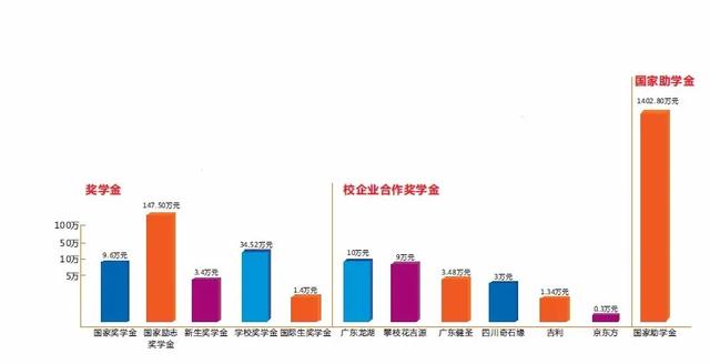 綿陽最好的技術(shù)學(xué)校(綿陽有哪些技術(shù)學(xué)校職中)