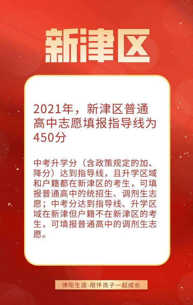 包含四川中考錄取分數線2021的詞條