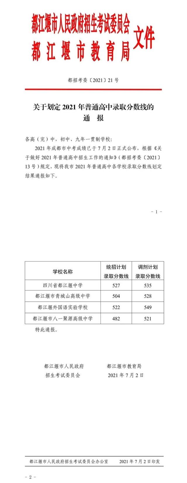 包含四川中考錄取分數線2021的詞條