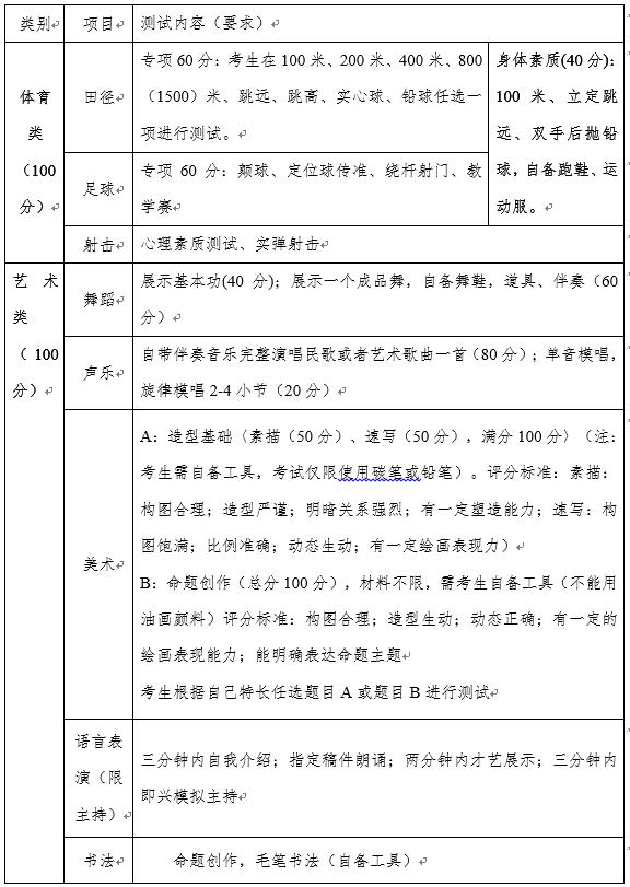 成都中和中學初中招生(成都中和中學高中錄取分數(shù)線調(diào)招生)