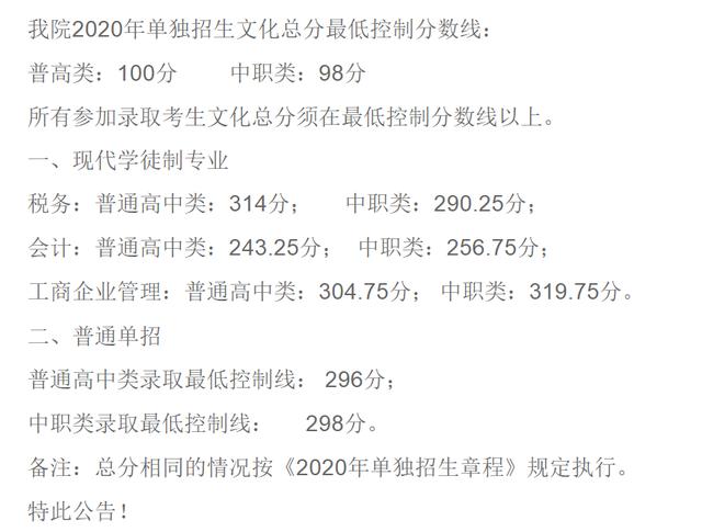 成都航空職業(yè)技術(shù)學院錄取分數(shù)(成都航空職業(yè)技術(shù)學院錄取分數(shù)線)