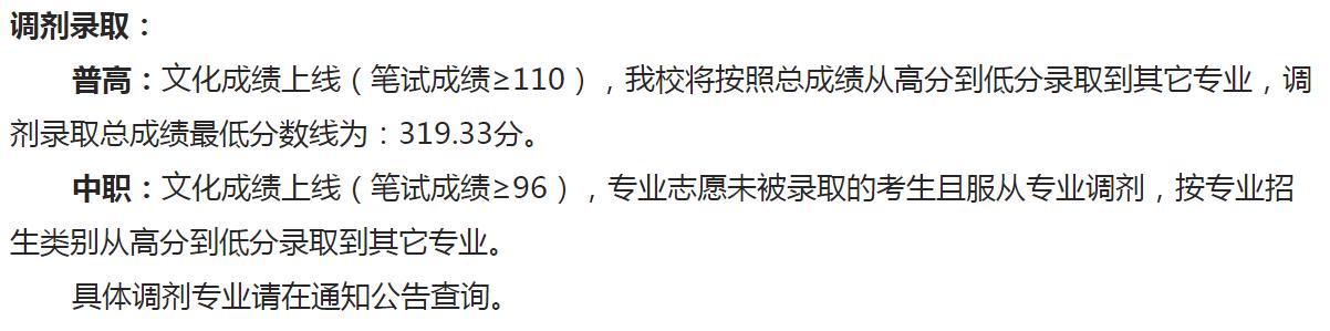 成都職業(yè)技術(shù)學(xué)院單招分?jǐn)?shù)(樂山職業(yè)技術(shù)學(xué)院單招錄取分?jǐn)?shù)線)