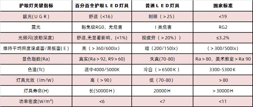 南京衛(wèi)生學(xué)校分?jǐn)?shù)線(南京衛(wèi)生學(xué)校分?jǐn)?shù)線高嗎)