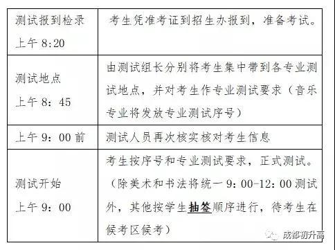 成都的藝體高中哪所學(xué)校最好(成都高中藝體學(xué)校有哪些要求)