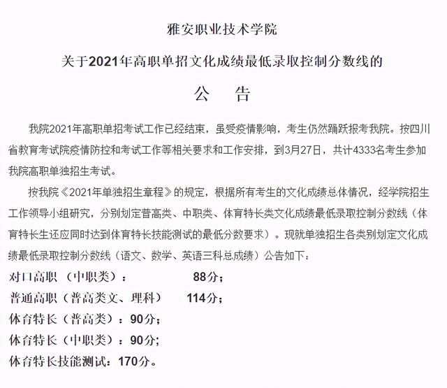 2021年高職單招分數線(2021年河北省高職單招分數線)