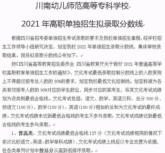 2021年高職單招分數線(2021年河北省高職單招分數線)