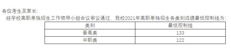 2021年高職單招分數線(2021年河北省高職單招分數線)