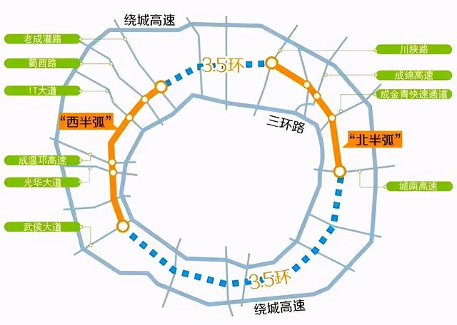 成都三環(huán)內有哪些區(qū)(成都三環(huán)內有哪些好玩的地方)