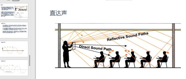 室內(nèi)設(shè)計(jì)去哪里培訓(xùn)比較好(室內(nèi)設(shè)計(jì)深造去哪里好)