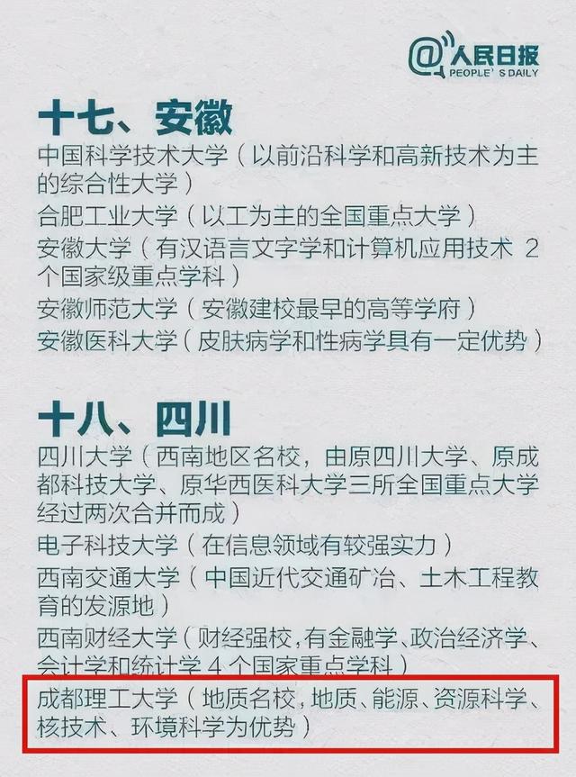 四川最好的3加2學(xué)校有哪些的簡單介紹