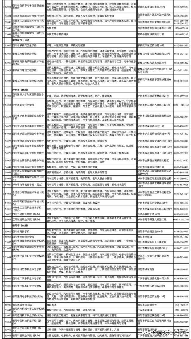 四川省南充市有哪些職高學(xué)校(南充那些職高好)