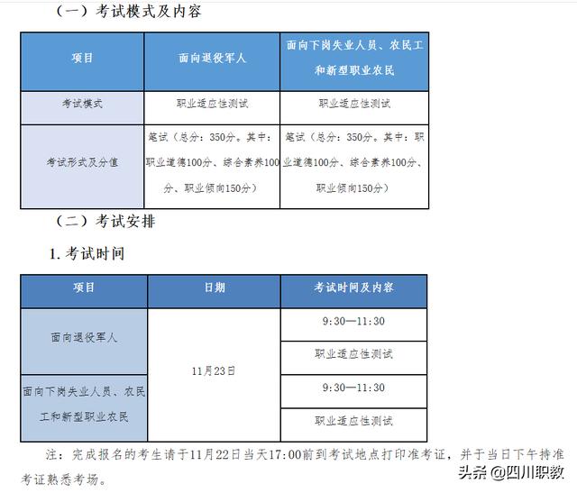 溫江交通職業(yè)技術(shù)學(xué)校(溫江交通職業(yè)技術(shù)學(xué)校好不好)