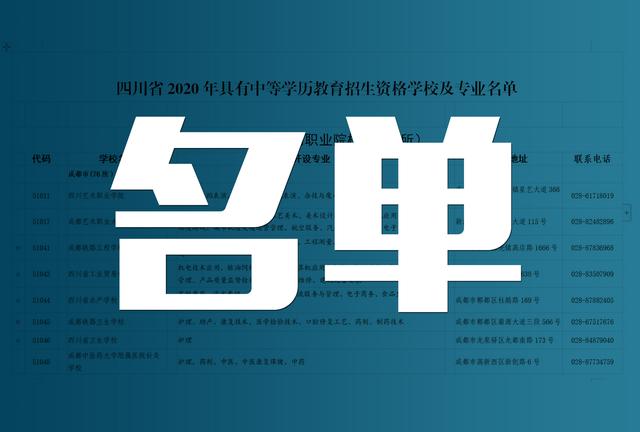 四川省有哪些中職學(xué)校(四川省公辦中職學(xué)校)