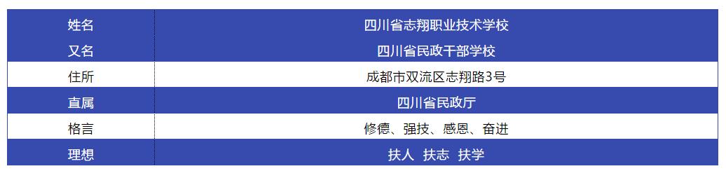 成都市志翔職業(yè)技術學校(成都市志翔職業(yè)技術學校2020年秋季招生)